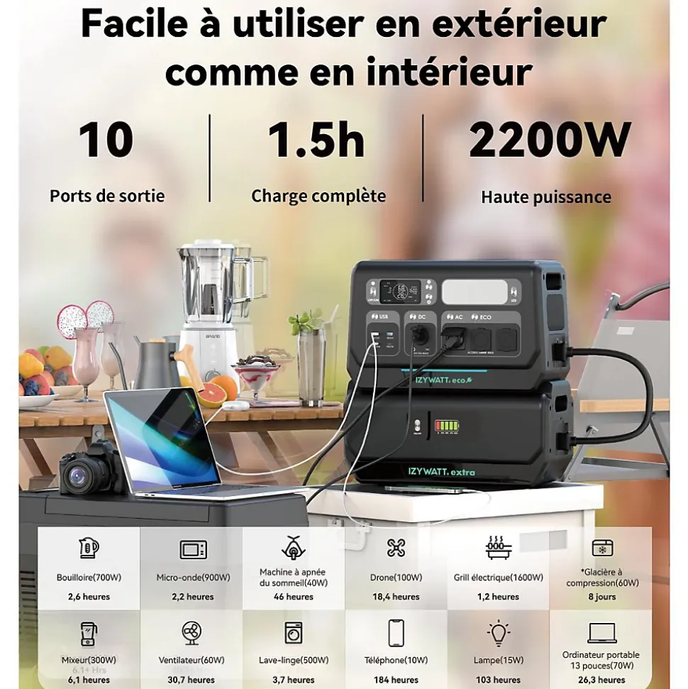 IZYWATT.eco 2048Wh injection réseau + panneau solaire 440W