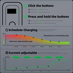 JATRHG S1 borne de recharge IP66 pour véhicules électriques, 11 kW / 16 A, triphasé, avec câble type 2 de 8 m