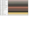KERAPOXY EASY DESIGN - Coloris : 111 Gris - Pot de 3 kg