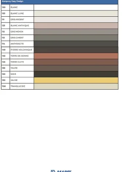 KERAPOXY EASY DESIGN - Coloris : 113 gris ciment - Pot de 3 kg