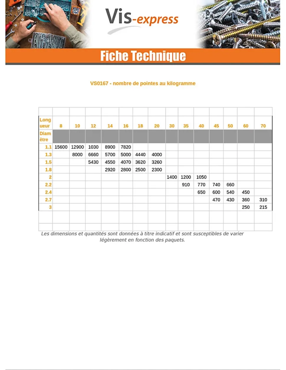 Kg de pointes ARDOISE Tête extra large TEL 2.7X30 Diamètre de tête: 11 Forte tenue à la corrosion Acier galvanisé - 1 pièce