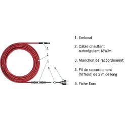 Kit de protection antigel pour tuyaux HE-TS 5m, 16 W/m, 80 W