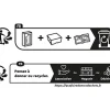 Kit groupe de sécurité standard laiton anti-corrosion