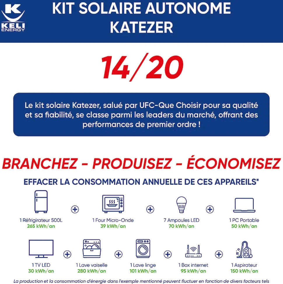 Kit Solaire KATEZER Connecté 840W - Prêt à Brancher - PV Bifacial - Installation Facile - Suivi Direct - Pose : Sol, Mur, Balcon