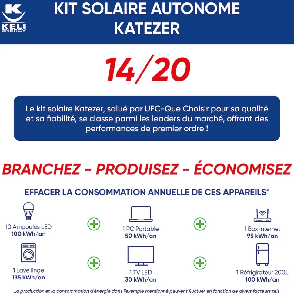 Kit Solaire KATEZER Connecté 420W - Prêt à Brancher - PV Bifacial - Installation Facile - Suivi Direct - Pose : Sol, Mur, Balcon