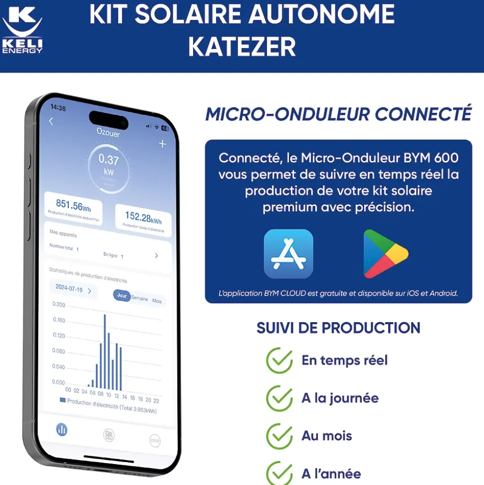 Kit Solaire KATEZER Connecté 420W - Prêt à Brancher - PV Bifacial - Installation Facile - Suivi Direct - Pose : Sol, Mur, Balcon