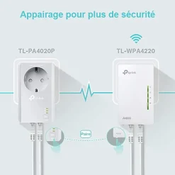 Kit 2X CPL AV600 + WiFi N300 TP-Link
