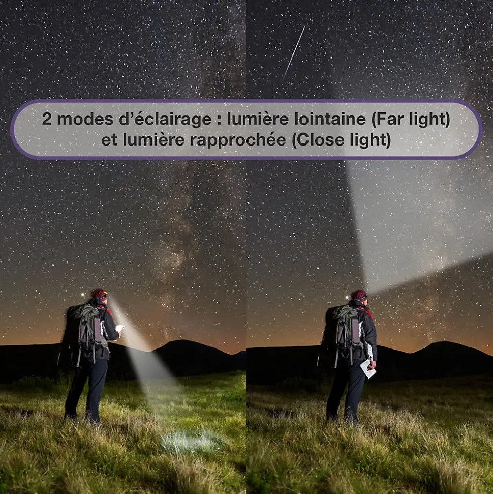 Lampe Frontale LED Waterproof Rechargeable USB - Réglable - Éclairage Puissant - Résistante Pluie et Humidité - x1