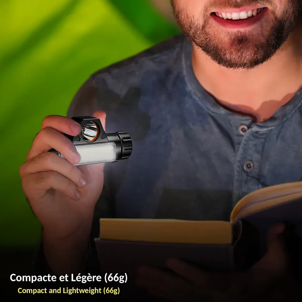 Lampe Frontale Torche Détachable Recharge USB Boîtier Orientable