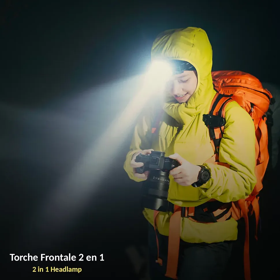 Lampe Frontale Torche Détachable Recharge USB Boîtier Orientable