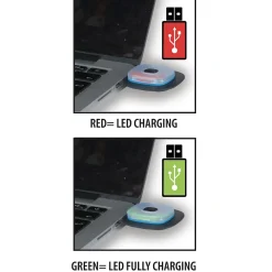 LIGHTHOUSE : Bonnet avec frontale LED rechargeable. Camouflage