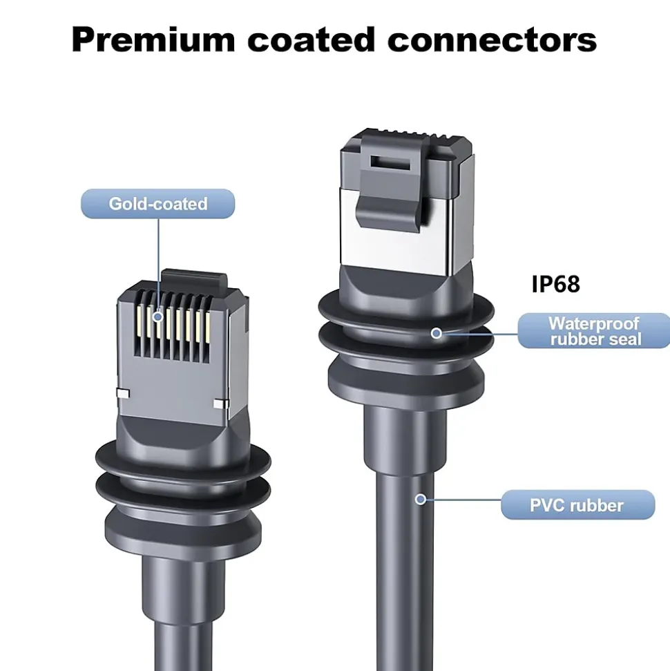 30m Elfcam - Câble Starlink Gen 3, Ethernet Cat6 26AWG, Intérieur/Extérieur, Rallonge pour Starlink Gen 3/Mini
