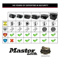 MASTER LOCK Malette de sécurité / Coffre fort - Anti feu et étanche - Format S - 4,9L