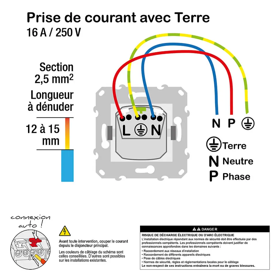 Mécanisme prise avec terre affleurante Schneider Electric Unica Déco blanc