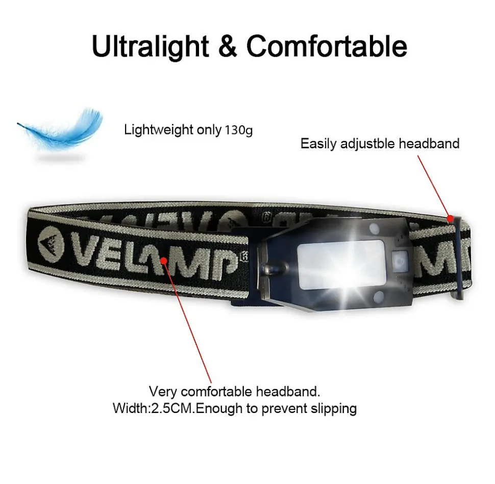 METROS: lampe frontale rechargeable, 150 lm. Interrupteur sans contact