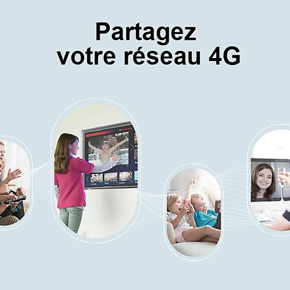 Modem/routeur 4G LTE WiFi N 300 Mbps TP-Link