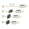 Motorisation connectée à bras articulés pour portail battant : 2.5m/250kg par battant - XB250 - Extel Umii - 761005TELS