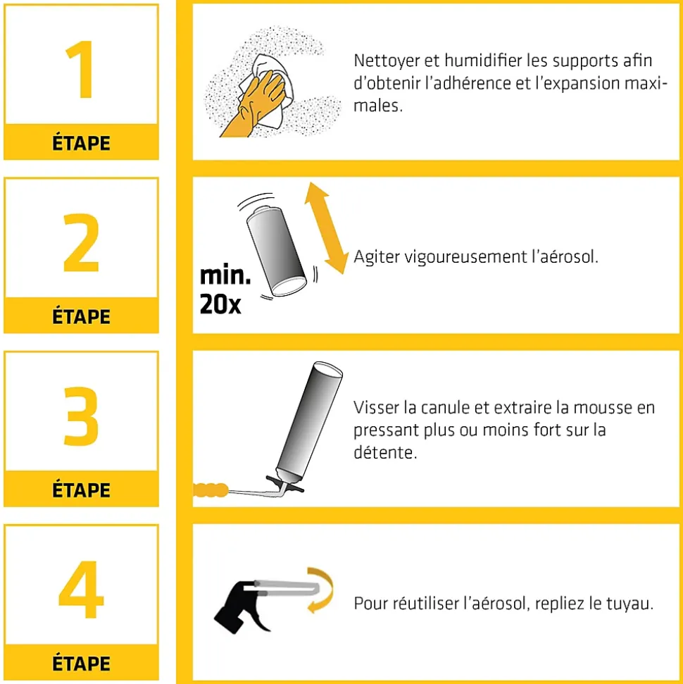 Mousse expansive Sikaboom 128 tout en un 400ml