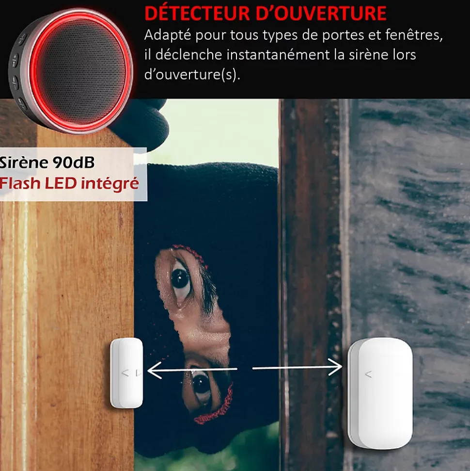 Pack Essentiel Sécurité intérieure Connectée Vidéosurveillance, Incendie & Intrusion