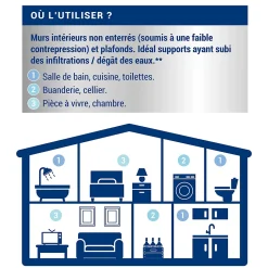 Peinture anti-humidité intérieur satin blanc cassé Ripolin 0,75L