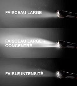 Phrare rechargeable Energizer Hard Case professionnel 400 lumens