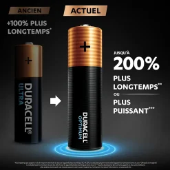 Pile alcaline AA (LR6) Duracell Optimum, lot de 4