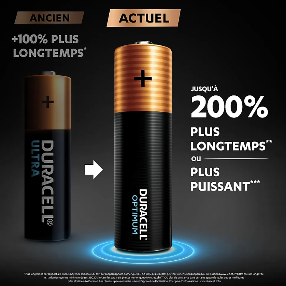 Pile alcaline AA (LR6) Duracell Optimum, lot de 4