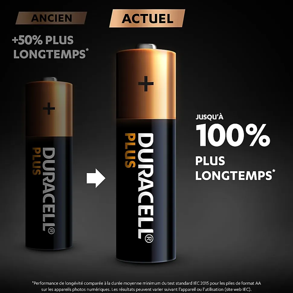 Pile alcaline AA (LR6) Duracell Plus, lot de 8
