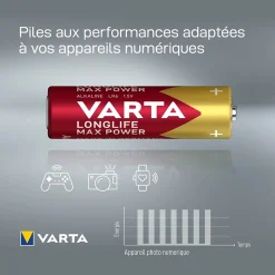 Pile alcaline AA (LR6) Varta Max Tech, lot de 6 + 2 gratuites