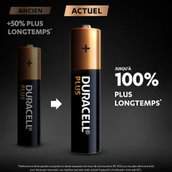 Pile alcaline AAA (LR03) Duracell Plus, lot de 4