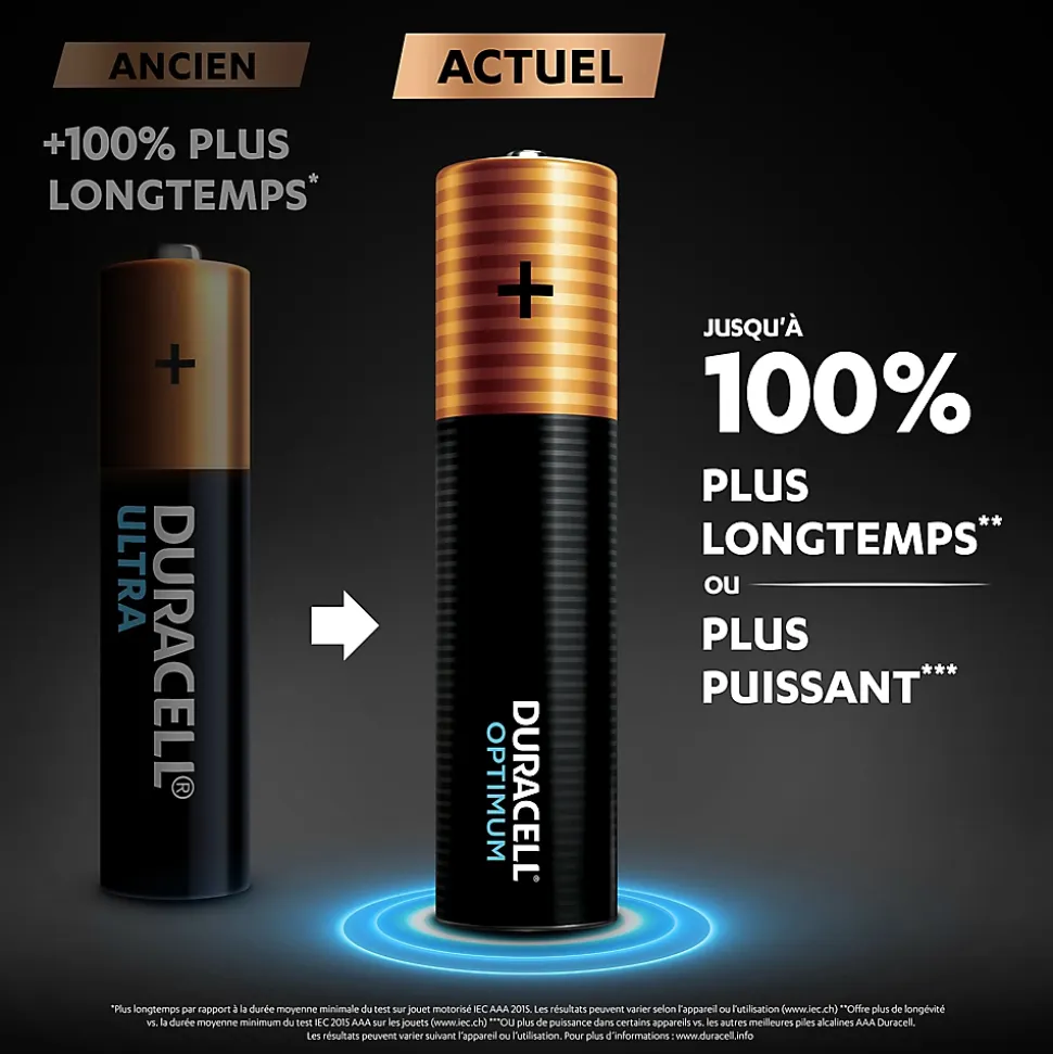 Pile alcaline AAA (LR03) Duracell Optimum, lot de 8
