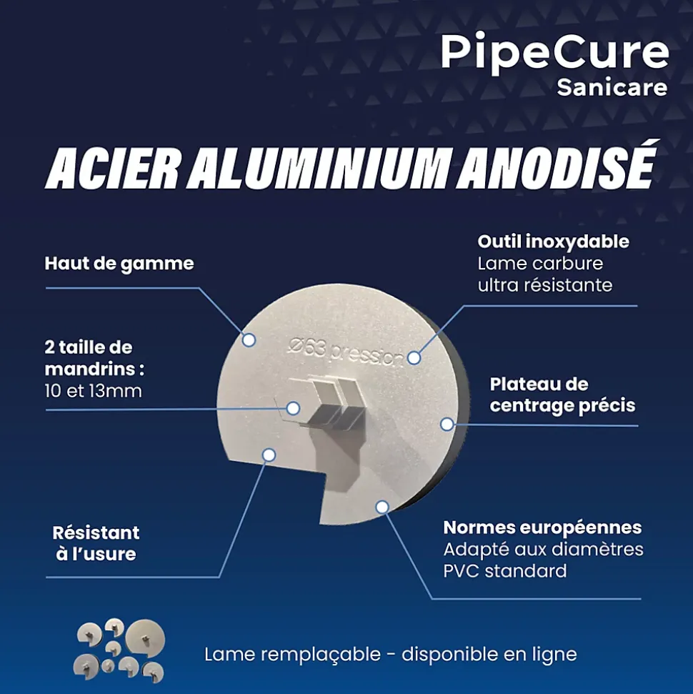 PipeCure Sanicare, Kit de 4 Diametres Alesoirs PVC pour Professionnels (32,40,50 et 100 mm), Lame en carbure disponible