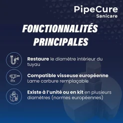 PipeCure Sanicare, Kit de 4 Diametres Alesoirs PVC pour Professionnels (32,40,50 et 100 mm), Lame en carbure disponible