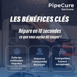 PipeCure Sanicare, Kit de 4 Diametres Alesoirs PVC pour Professionnels (32,40,50 et 100 mm), Lame en carbure disponible