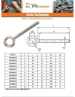Piton Métaux M5X30 Oeil 8 Inox A2 - 1 pièce