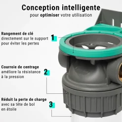 Porte filtres à eau simple 9' 3/4 3P ECOSOFT filtration sous évier connexion 1'