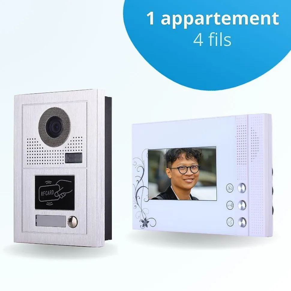 Portier interphone vidéo classic-2 4 fils - 1 écran blanc - avec lecteur de badge