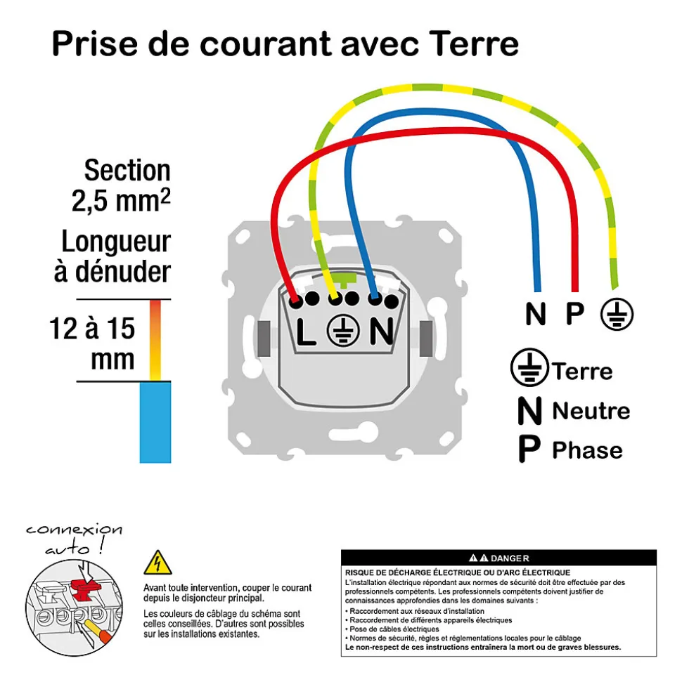 Prise 2 pôles + terre affleurante connexion rapide Odace Schneider Electric blanc