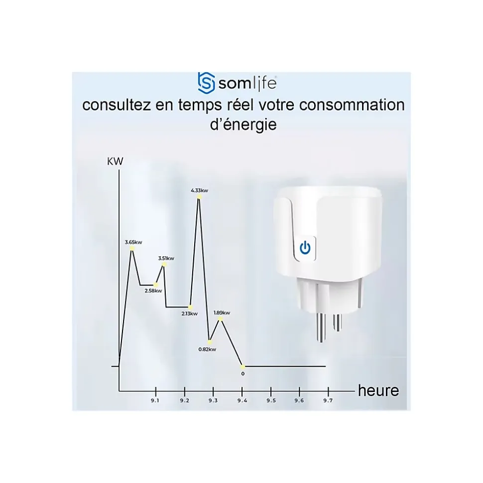 Prise connectée SomLife application tuya smart life contrôle de consommation Compatible avec Alexa/Google Home