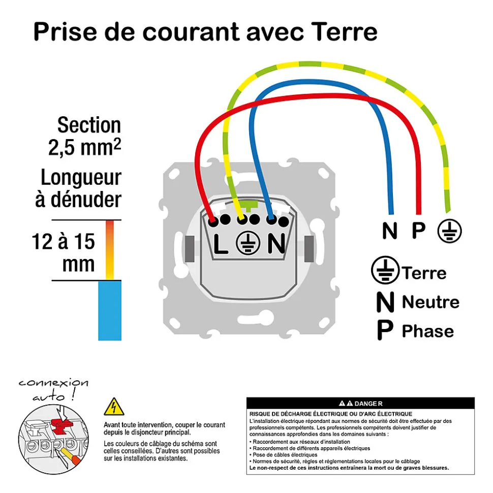 Prise de courant 2 pôles + terre affleurante 16A Schneider Electric Ovalis blanc