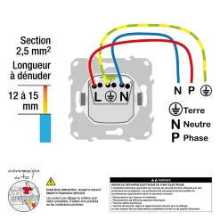 Prise de courant double avec terre complète Schneider Electric Odace anthracite