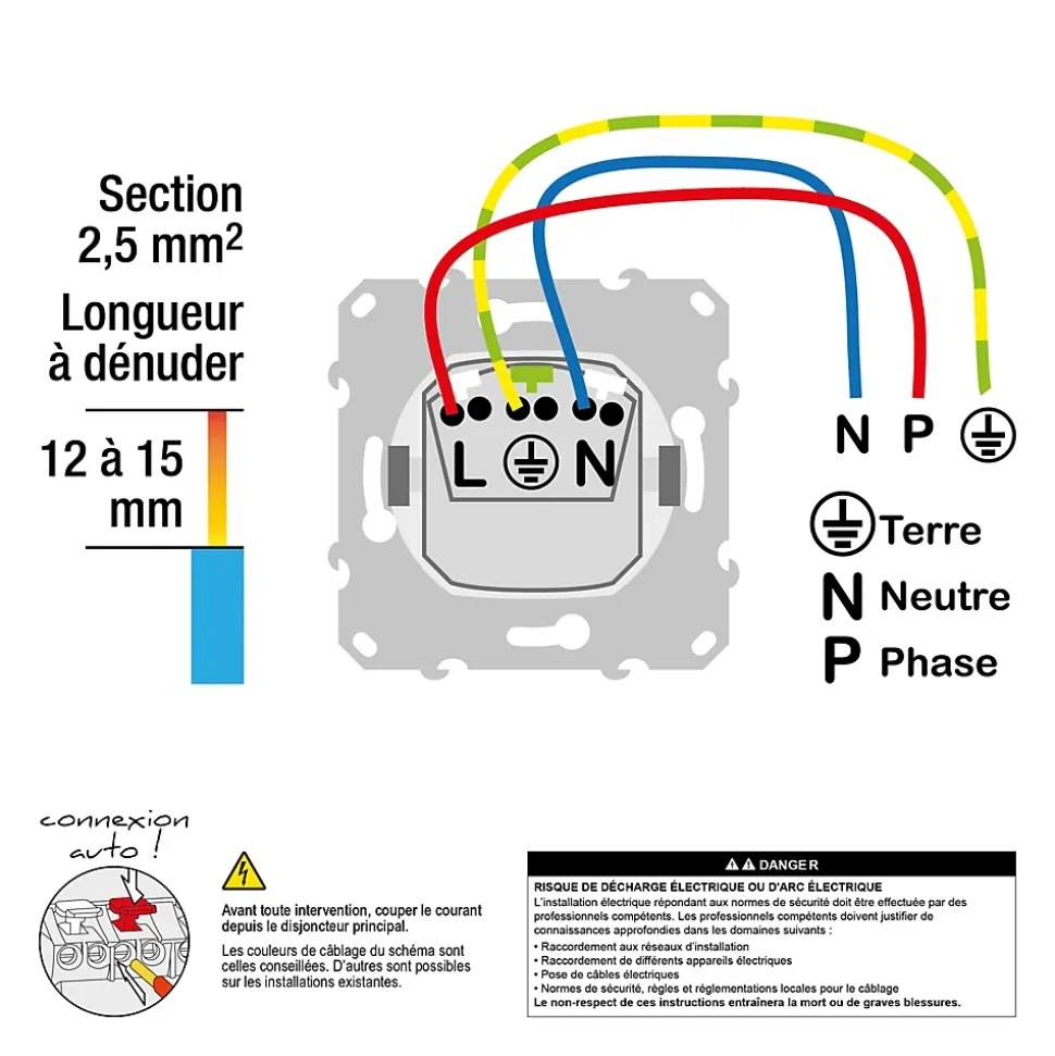 Prise de courant double avec terre complète Schneider Electric Odace anthracite