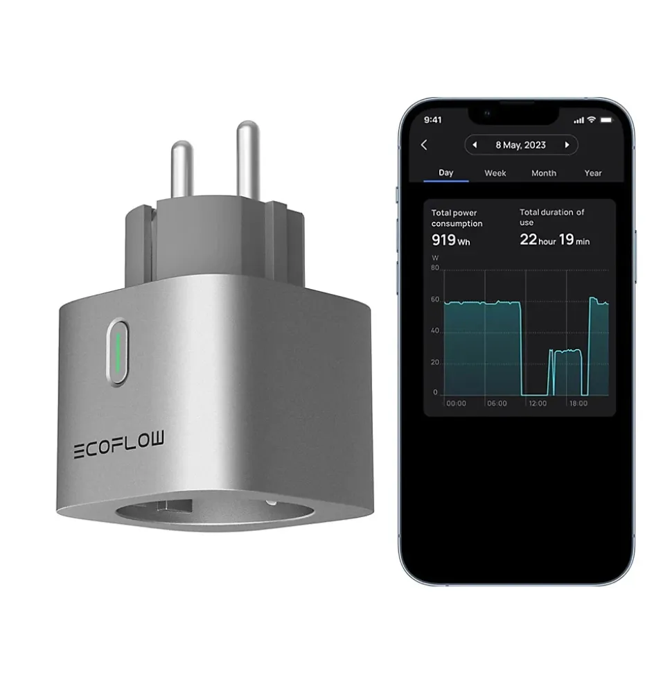 Prise de suivi de consommation EcoFlow Powerstream