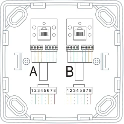 Prise RJ45 monobloc en saillie Jacobsen Sigurd blanc complet