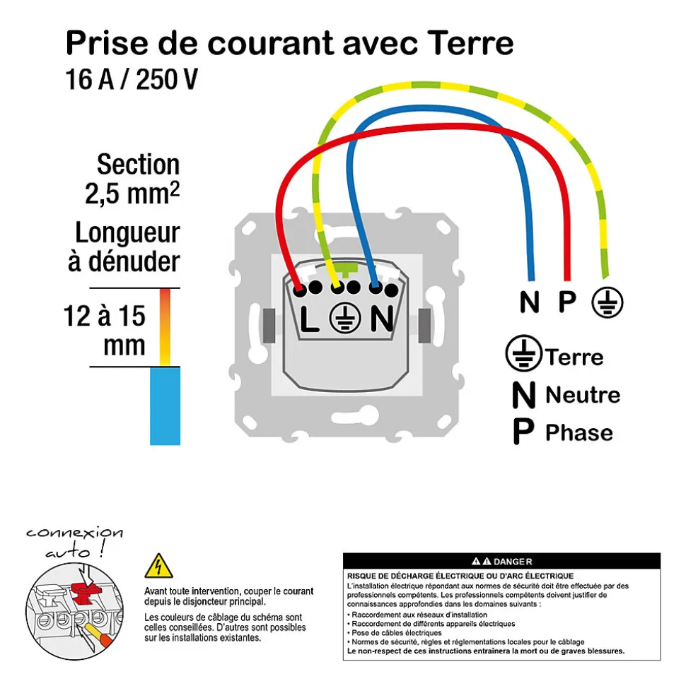 Prise de courant 2 pôles + terre affleurante connexion rapide 16A Schneider Electric Unica Déco anthracite