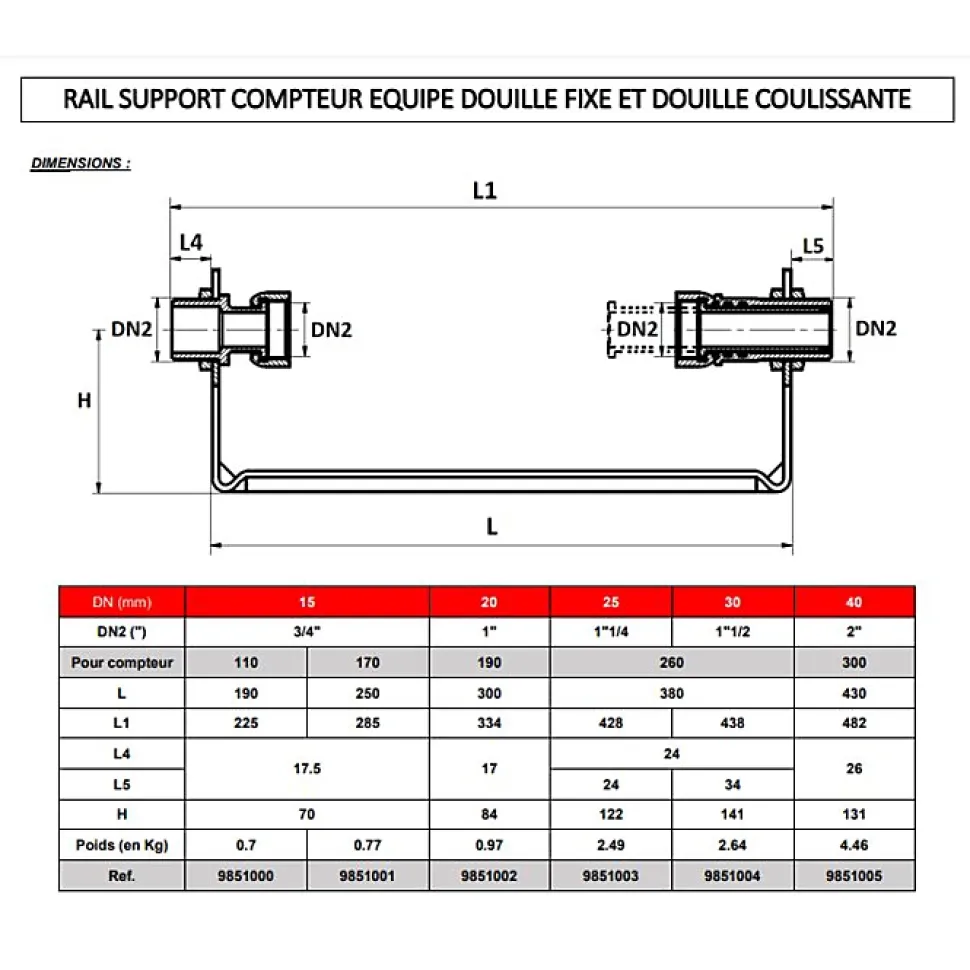 Rail support compteur - SFERACO - DN 3/4' - Equipé d'une douille fixe et d'une douille coulissante