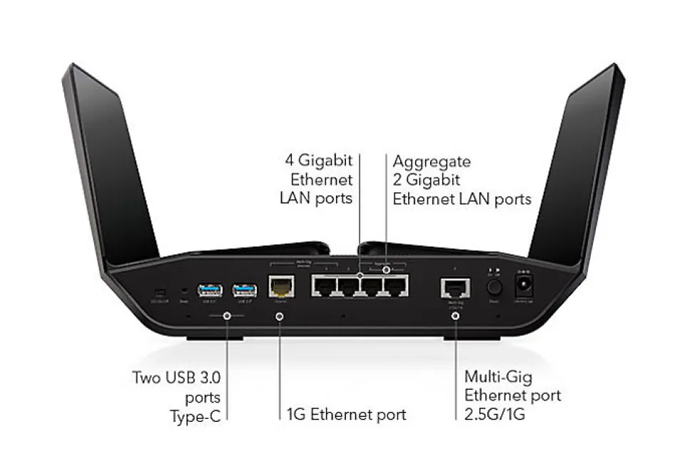 RAXE500-100EUS - Routeur Wifi 6E AXE NETGEAR