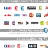 Récepteur TNT satellite Optex FRANSAT STARcom 9947-HD