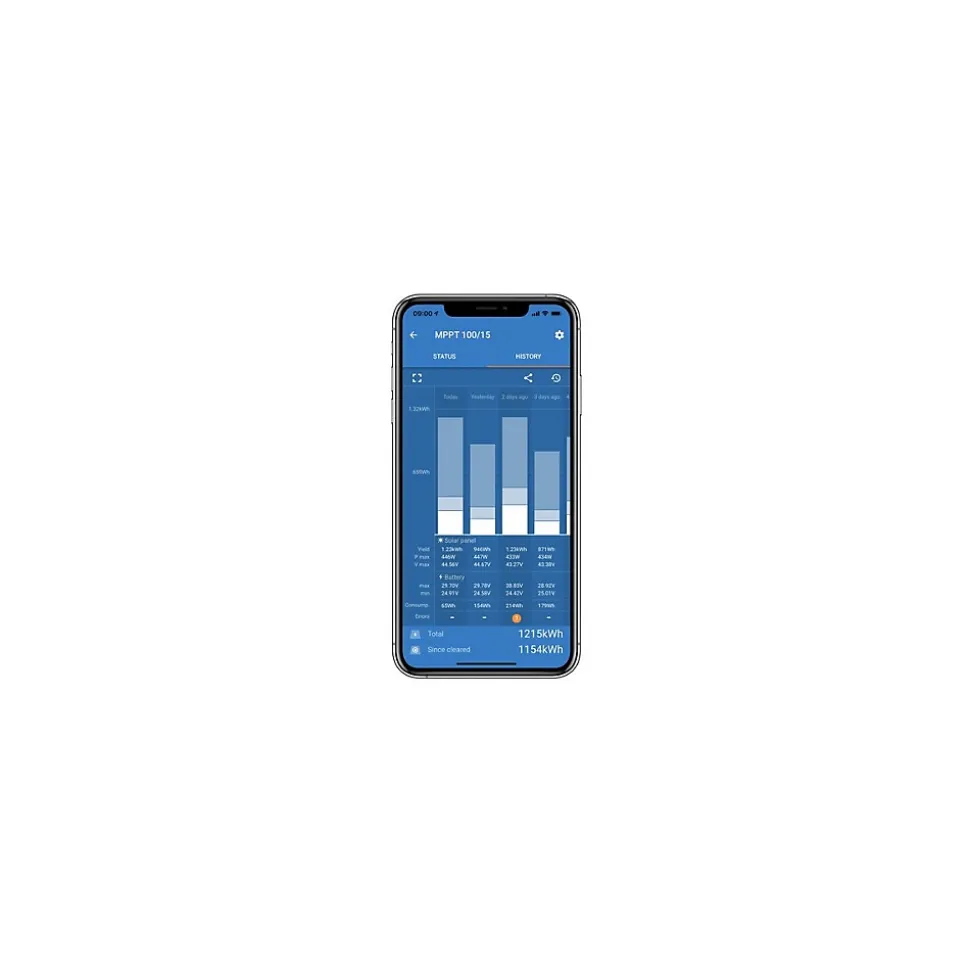 Régulateur solaire MPPT 15A BT Smart VICTRON ENERGY