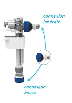 Robinet flotteur silencieux 2en1 Siamp